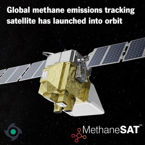 methane analysis methods|methane emission tracking.